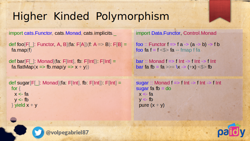Higher Kinded Polymorphism