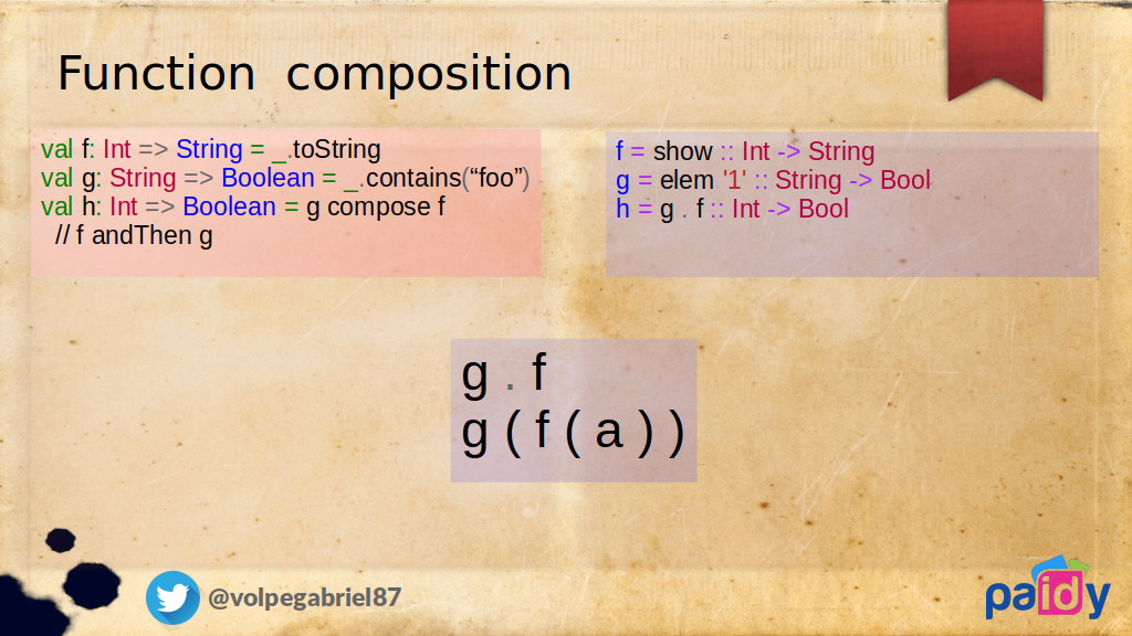 Function composition